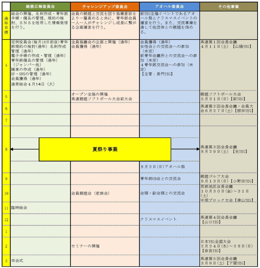 R8_事業計画案